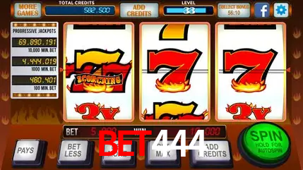 Descubra a Essência do BET444: Nossa História e Compromissos